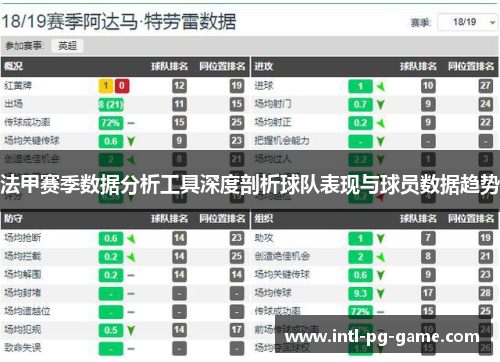 法甲赛季数据分析工具深度剖析球队表现与球员数据趋势