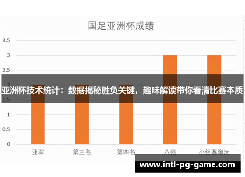 亚洲杯技术统计：数据揭秘胜负关键，趣味解读带你看清比赛本质