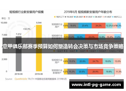 意甲俱乐部赛季预算如何塑造转会决策与市场竞争策略