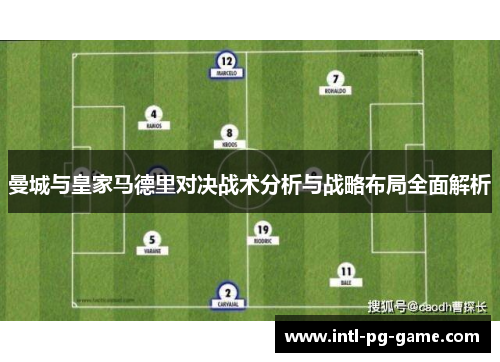 曼城与皇家马德里对决战术分析与战略布局全面解析