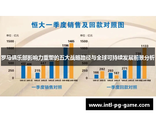 罗马俱乐部影响力重塑的五大战略路径与全球可持续发展前景分析