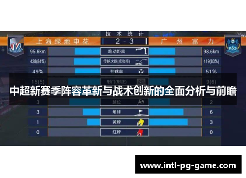 中超新赛季阵容革新与战术创新的全面分析与前瞻