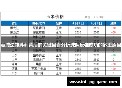 蓉城逆转胜利背后的关键因素分析球队反弹成功的多重原因