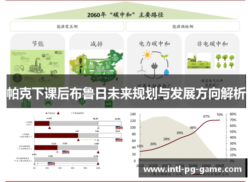 帕克下课后布鲁日未来规划与发展方向解析