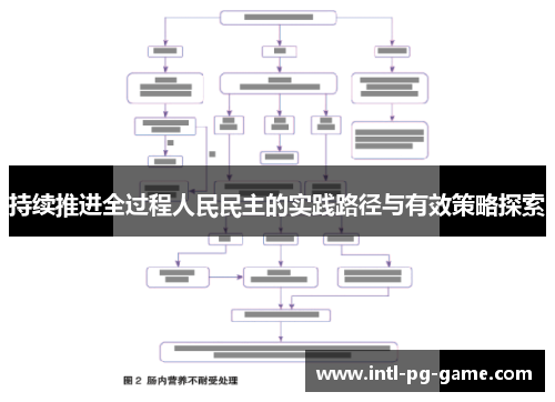 持续推进全过程人民民主的实践路径与有效策略探索