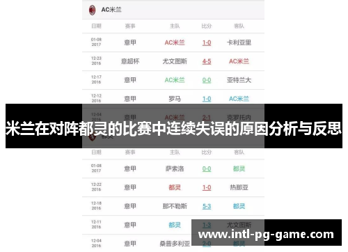 米兰在对阵都灵的比赛中连续失误的原因分析与反思