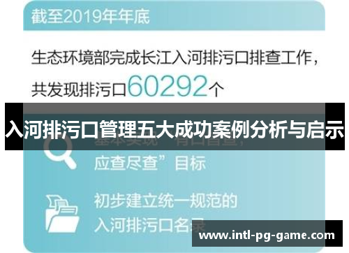 入河排污口管理五大成功案例分析与启示
