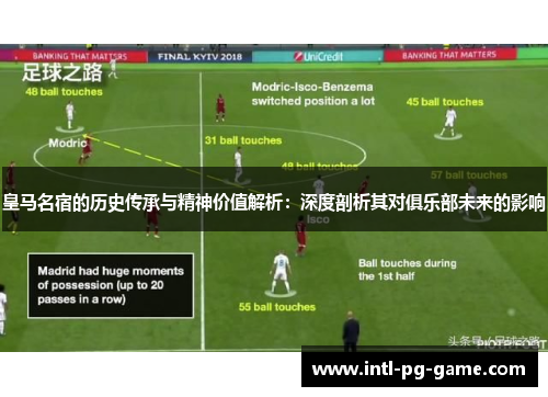 皇马名宿的历史传承与精神价值解析：深度剖析其对俱乐部未来的影响