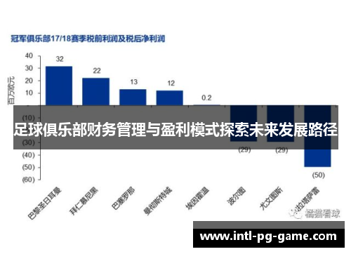 足球俱乐部财务管理与盈利模式探索未来发展路径
