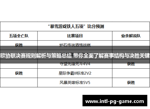 欧协联决赛规则解析与策略总结 带你全面了解赛事结构与决胜关键 欧协联决赛规则解析与策略总结 带你全面了解赛事结构与决胜关键