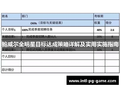 鲍威尔全明星目标达成策略详解及实用实施指南