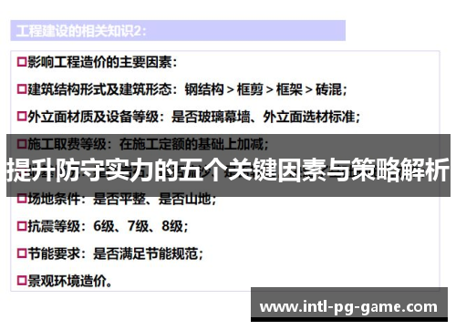 提升防守实力的五个关键因素与策略解析