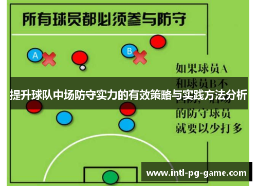 提升球队中场防守实力的有效策略与实践方法分析