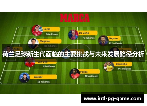 荷兰足球新生代面临的主要挑战与未来发展路径分析